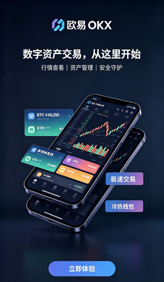 欧交易所app官方行情走势